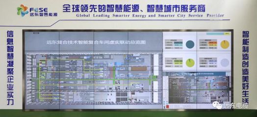基于"數字孿生"的物聯網工廠,遠東復合技術助力線纜制造升級
