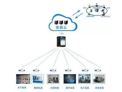 攜手共筑“智慧防線” 新材料技術研發(fā)與上海智慧消防方案的合作新篇章
